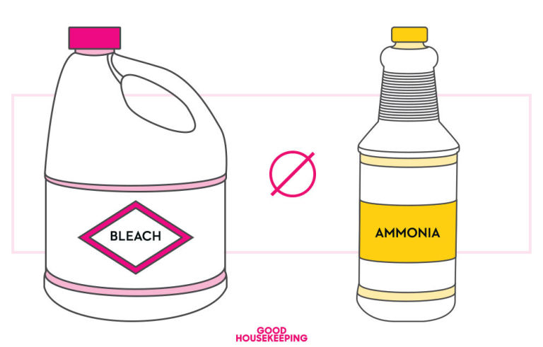 The Potential Risks of Using Bleach